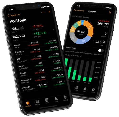 Cynerix - خبير الاستثمار في العملات الرقمية